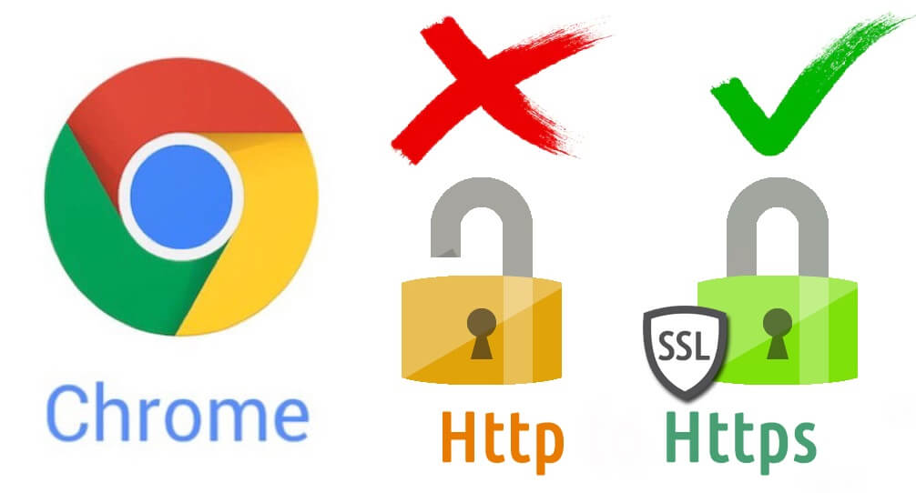 Google Chrome bloquea contenido mixto HTTPS HTTP