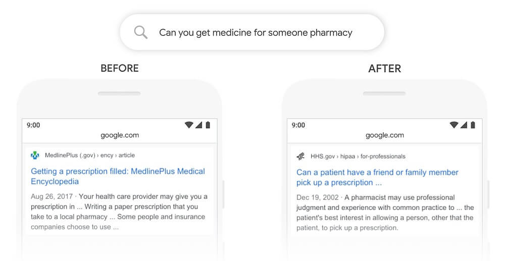 Query Can You Get Medicine For Someone Pharmacy