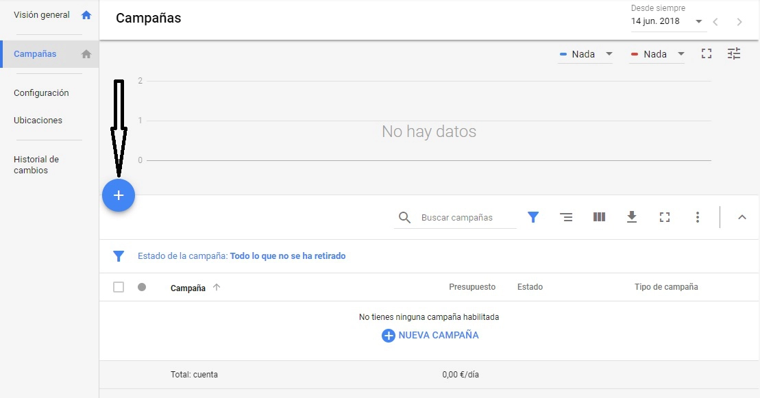 crear campaña google adwords