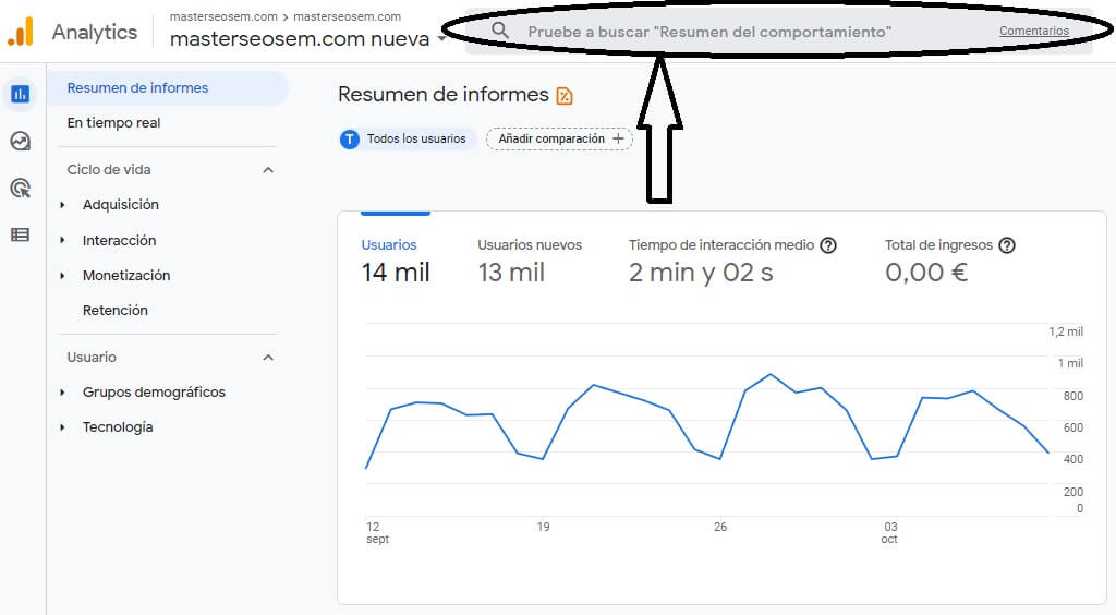 google analytics 4 analytics intelligence