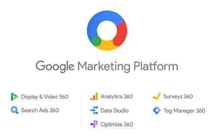 google marketing platform herramientas
