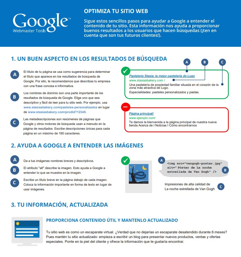 optimiza tu sitio web