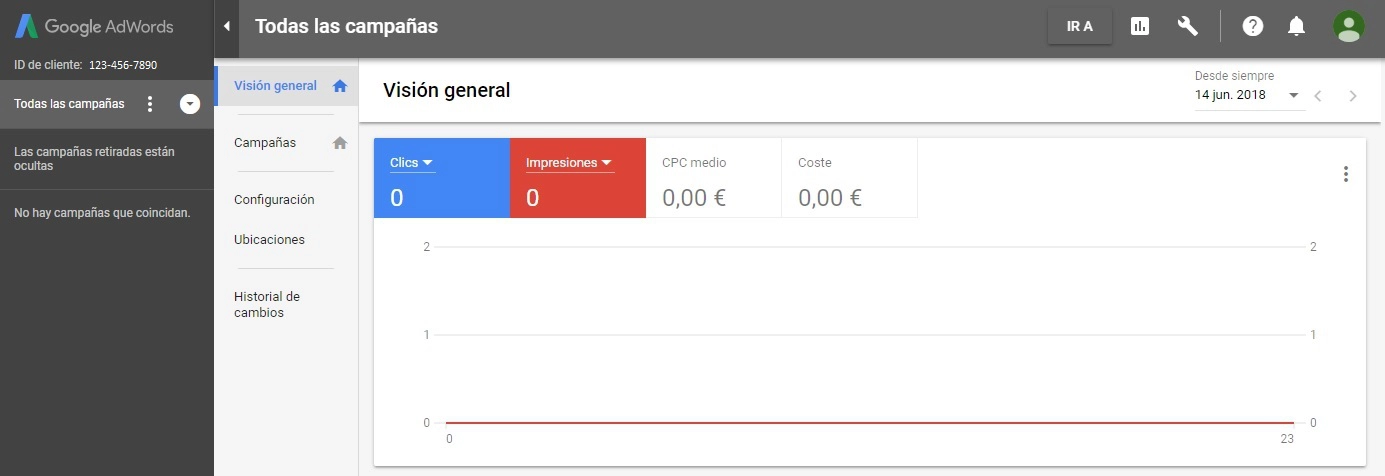 primera pantalla google adwords